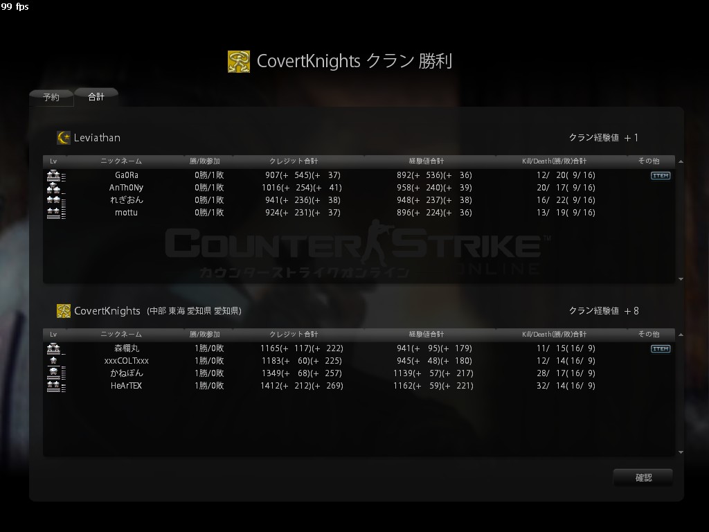 CovertKnightsメンバー