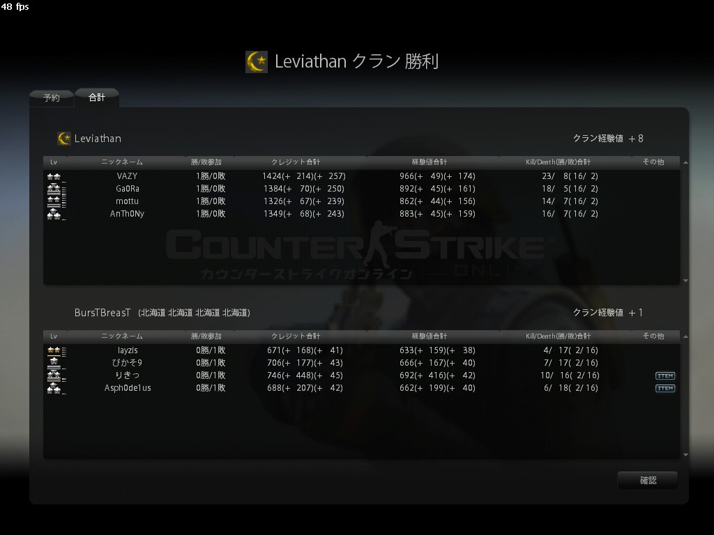 BursTBreasT.002メンバー