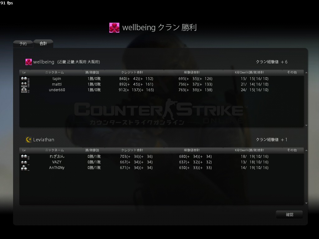 wellbeingメンバー