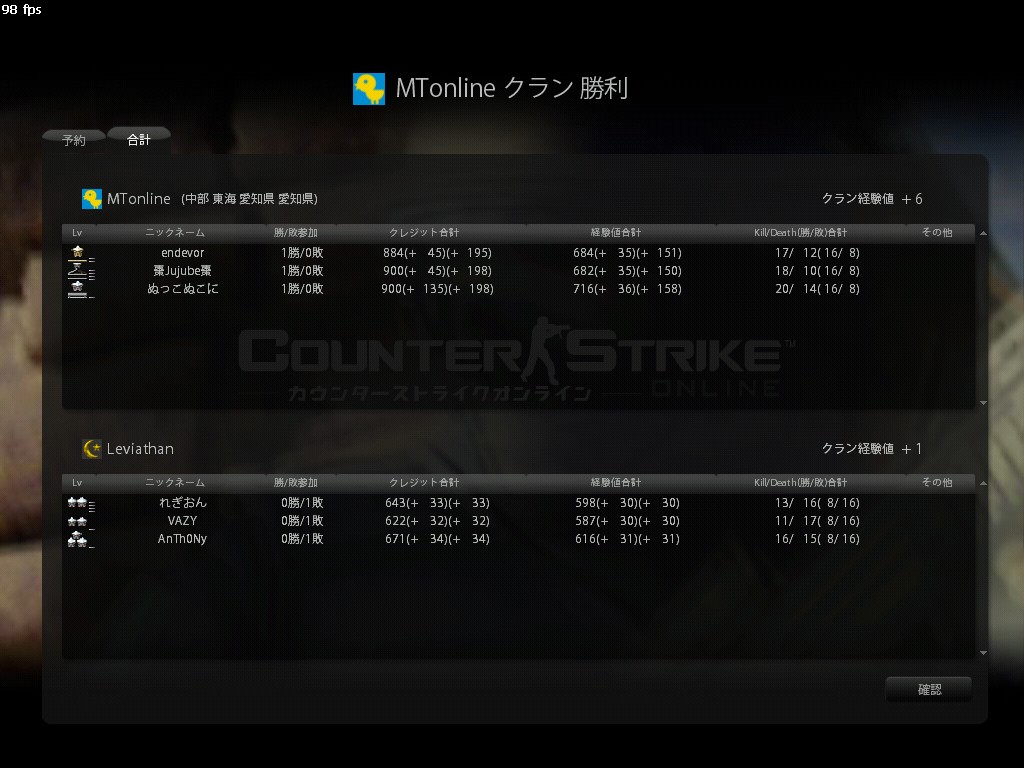 MTonlineメンバー