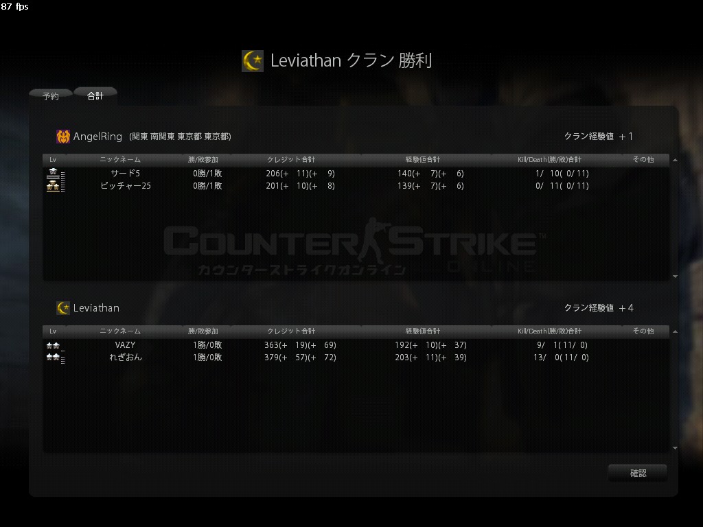 AngelRingメンバー