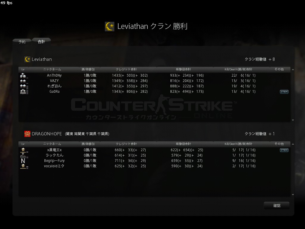 DRAGONHOPEメンバー