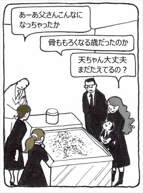 散骨⑦