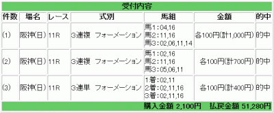 coryras489_hanshin11r_01.gif