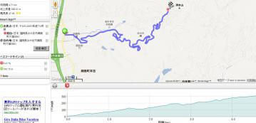 清水山マップ