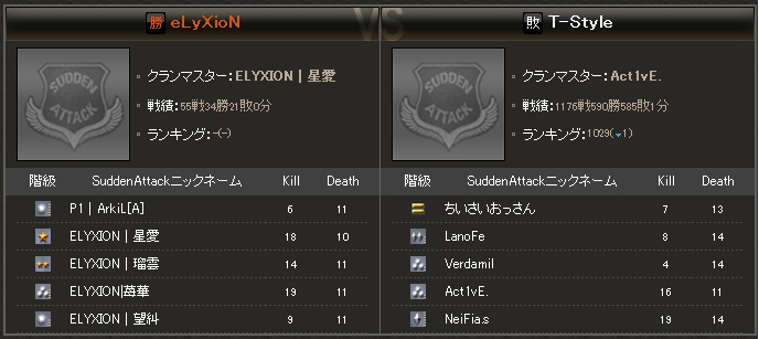 クラン3