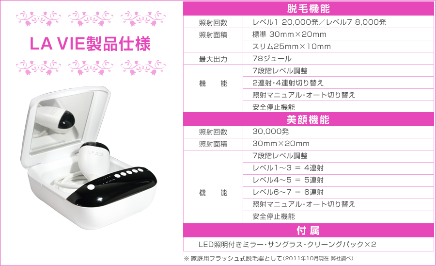 LaVie製品仕様