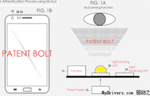 samsung_eyescansensor_patent_image.png