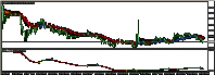 110919usd.gif