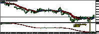 110925eur.gif