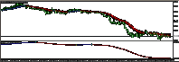 110925nzd.gif