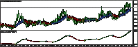 111001usd.gif