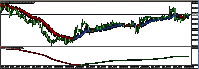 111008eur.gif