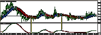 111008usd.gif