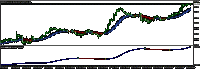 111015nzd.gif