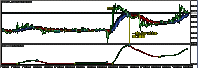 111015usd.gif