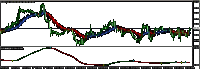 111025eur.gif