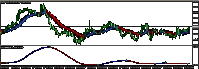 111025nzd.gif
