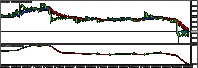 111025usd.gif