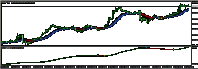 111015eur