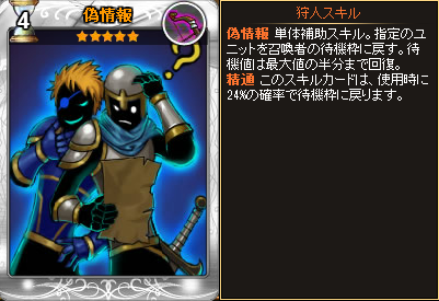 偽情報