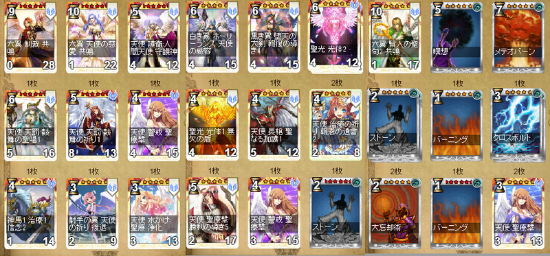 fog天使
