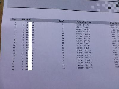 2012-04-15 12.52.38
