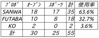 count_12R1_P.jpeg
