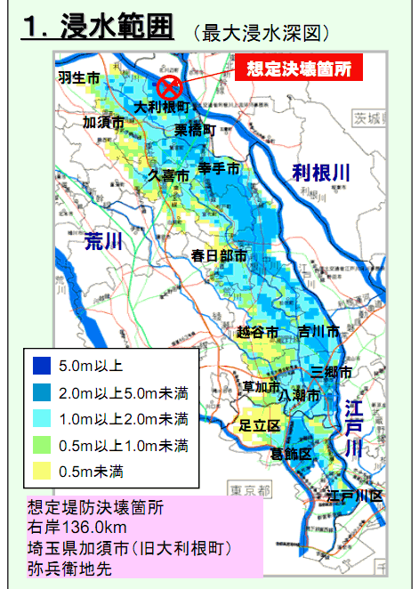 床上浸水被害 利根川浸水想定区域図