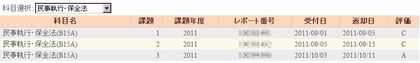 民執保全第3課題