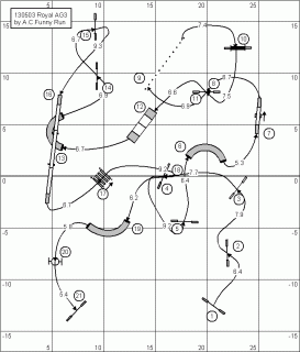 アジリティー3度