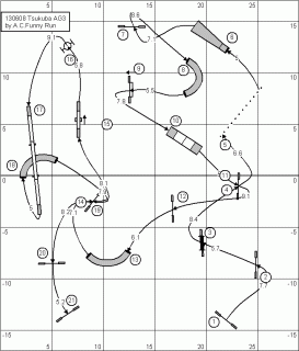 アジリティー3度