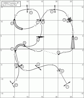 ジャンピング1度