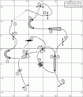 ジャンピング2度