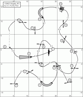 ジャンピング2度