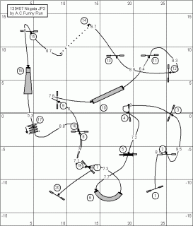 ジャンピング3度