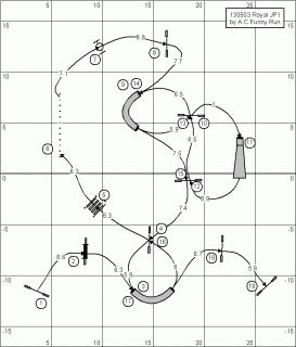 ジャンピング1度