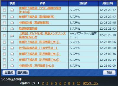 いちいち読むの面倒な報告書がリアルw