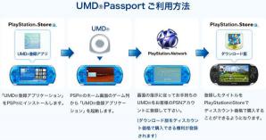 umdpass.jpg