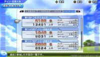 みんごる