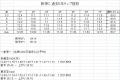 20111217han1.jpg