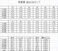 2012-aobasyou-rap.jpg