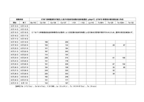 111004Takasaki_report_Sep279.jpg