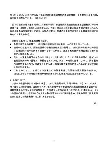 SPEEDI201109063.jpg
