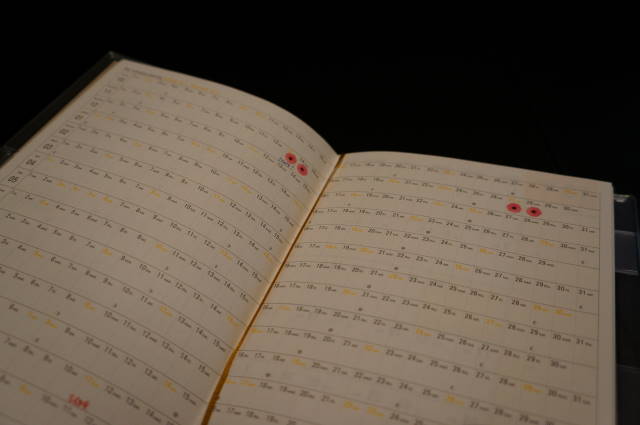 schedule note 201111