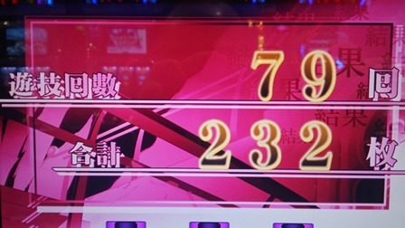13日2勝てない