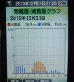 131221-2