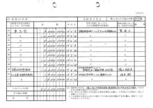 $はやぶさのブログ-証拠1