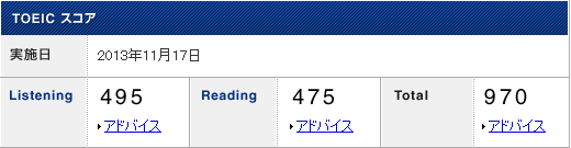 2013 11 result