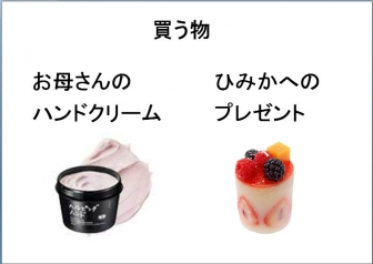 買う物